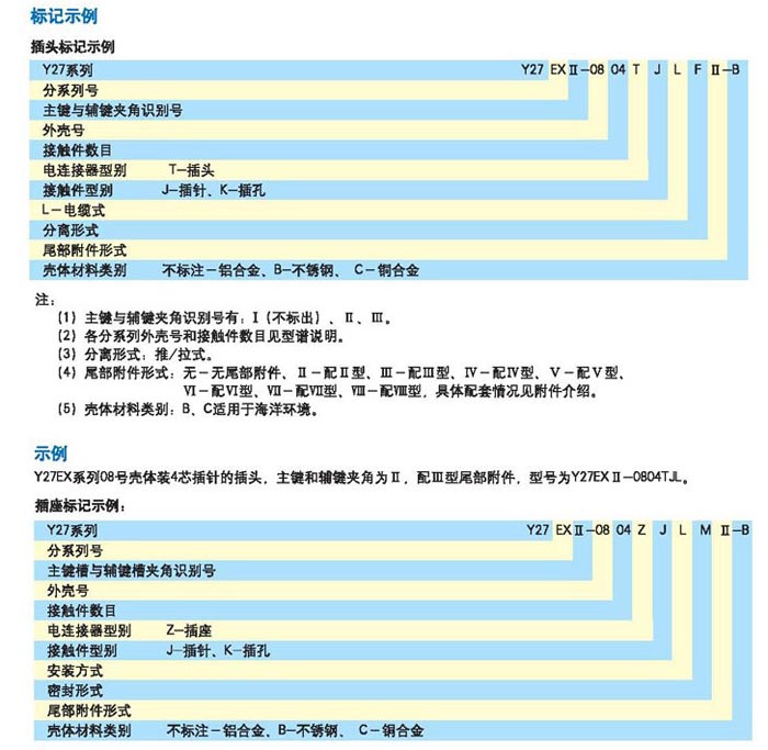 123香港奖现场直播