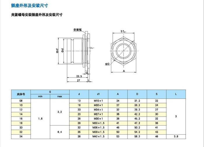 123香港奖现场直播