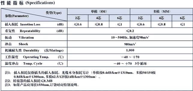 123香港奖现场直播